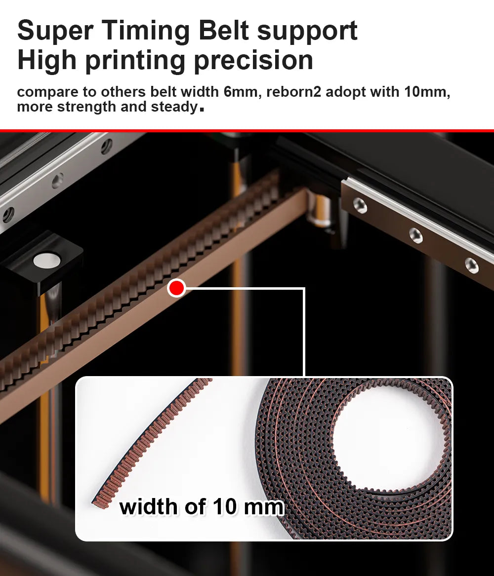 Flying Bear 3D Printer Reborn 2 Parts 1pcs/2pcs Replacement Timing Synchronous Belt